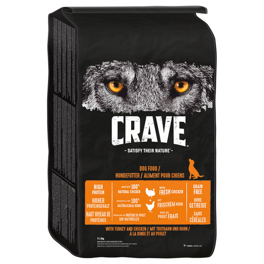 15 % rabatt! Crave Adult torrfoder för hund - Turkey & Chicken (11,5 kg )