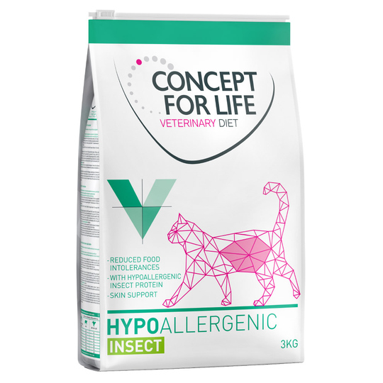 Concept for Life Veterinary Diet Hypoallergenic Insect - Ekonomipack: 2 x 10 kg